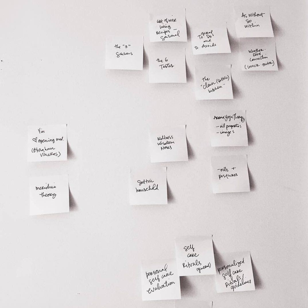 Rows of handwritten sticky notes on a white wall, mapping out the chapters and ideas of a book plan